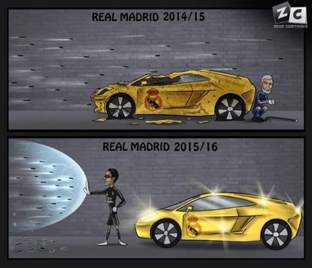Реал (Мадрид) през миналия сезон и сега