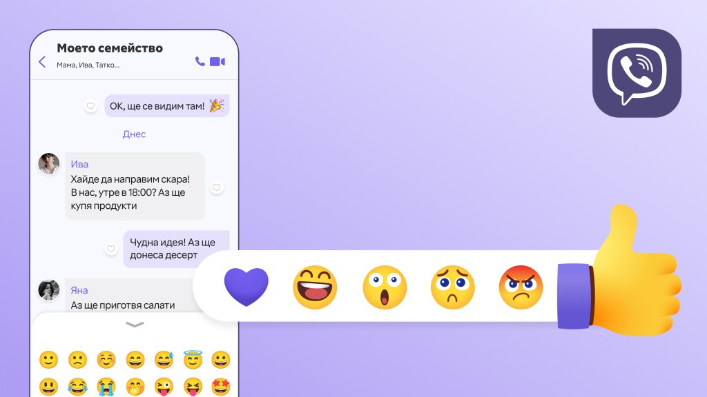 Най-популярните емоджита във Viber в България - Webcafe.bg