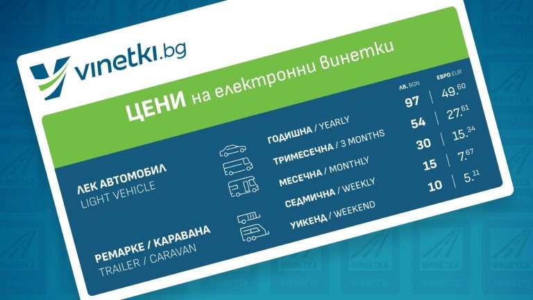 ВАС отмени уикенд винетката заради неправилно превалутиране