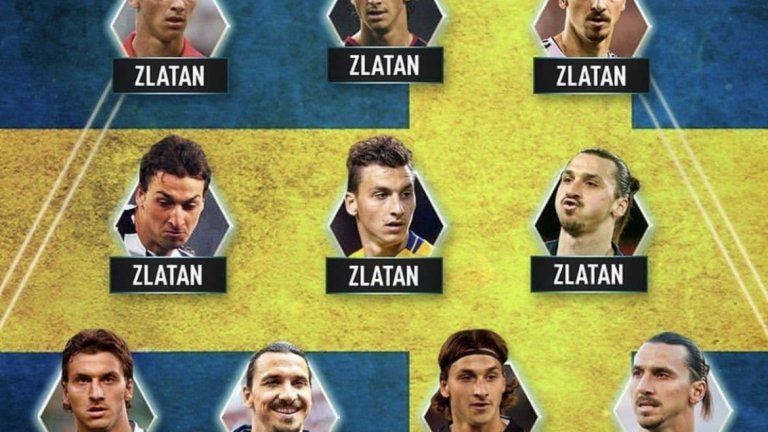 Отборът е в схема 4-3-3 и носи името ФК Златан.