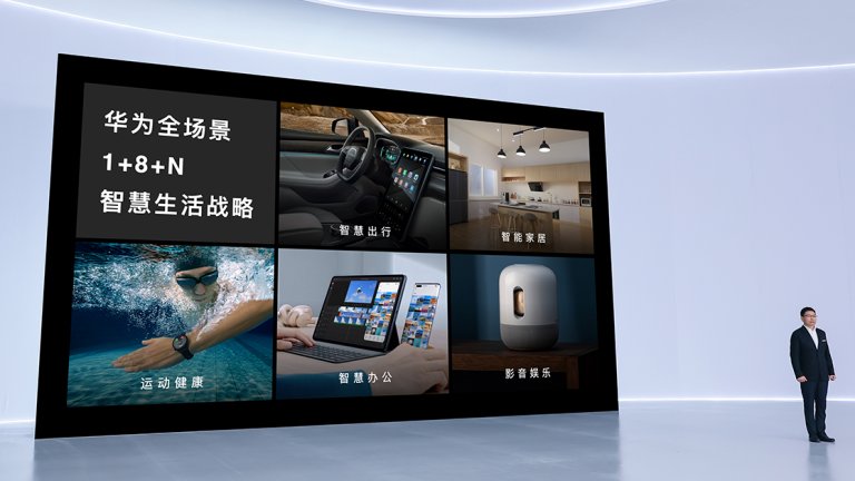 Watch 3 и P50 със сигурност ще използват новата операционна система