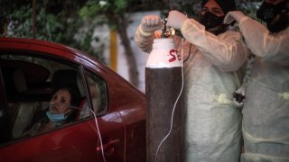 India's Covid-19 Crisis Intensifes