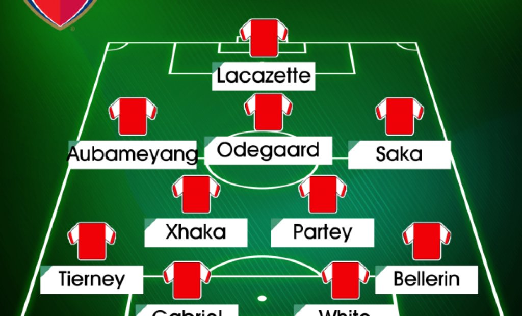 Как ще изглежда Арсенал, когато се завърнат всичките му "големи" играчи? 9 на брой!