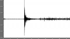 Коментарите за земетресението бяха от 33-та степен по скалата на Рихтер...