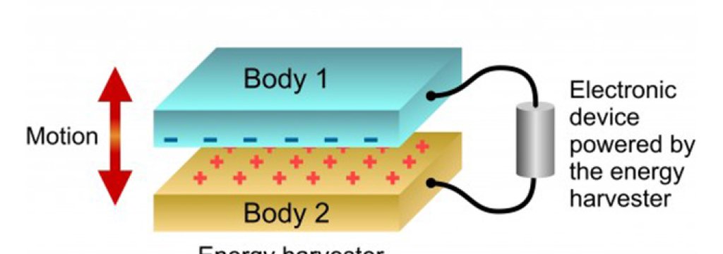 mechanical-vibration-generate-electricity-1
