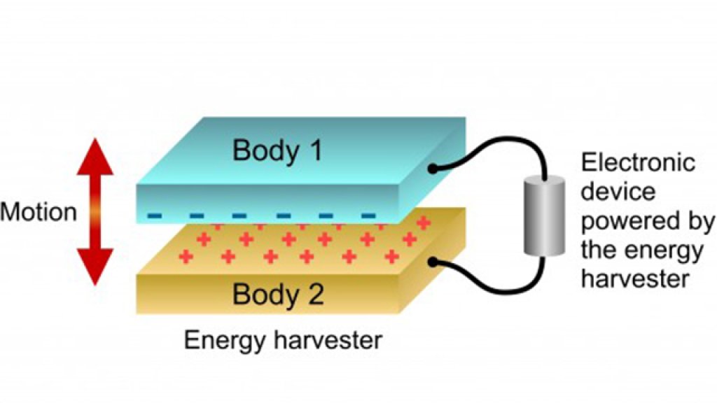 mechanical-vibration-generate-electricity-1
