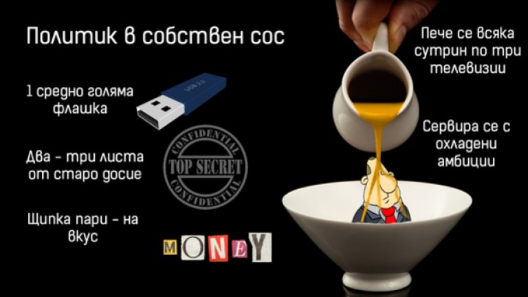 Не може да се очаква, че ще се задейства имунната система срещу компромати в общество, управлявано от паралелната властова мрежа на принципа "мой човек".
Общество, претръпнало на 45 години тотална намеса на държавата в личния живот, последвани от 25 години "изненадващи обрати" с осветяването на ДС-принадлежност.