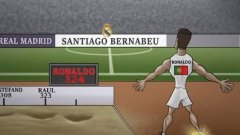 Кристиано Роналдо е голмайстор №1 в историята на Реал (Мадрид), след като подобри рекорда на Раул