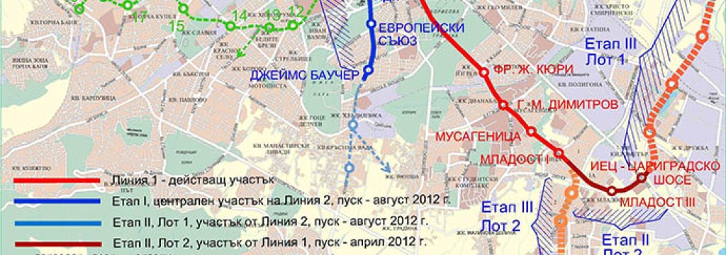 metro Mladost