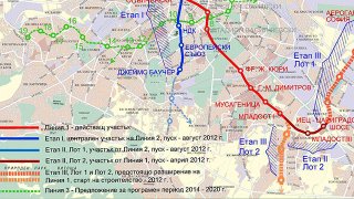 metro Mladost