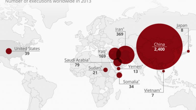 За една година Китай е екзекутирал повече хора, отколкото всички останали държави взети заедно. (Вижте още в галерията)
