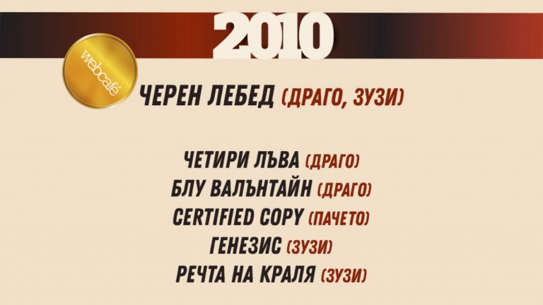 Тихо, филмът започва: Най-добрите филми на десетилетието