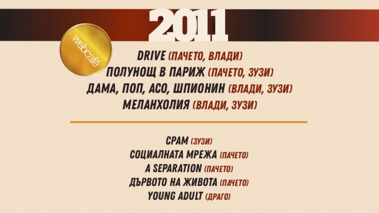 Тихо, филмът започва: Най-добрите филми на десетилетието