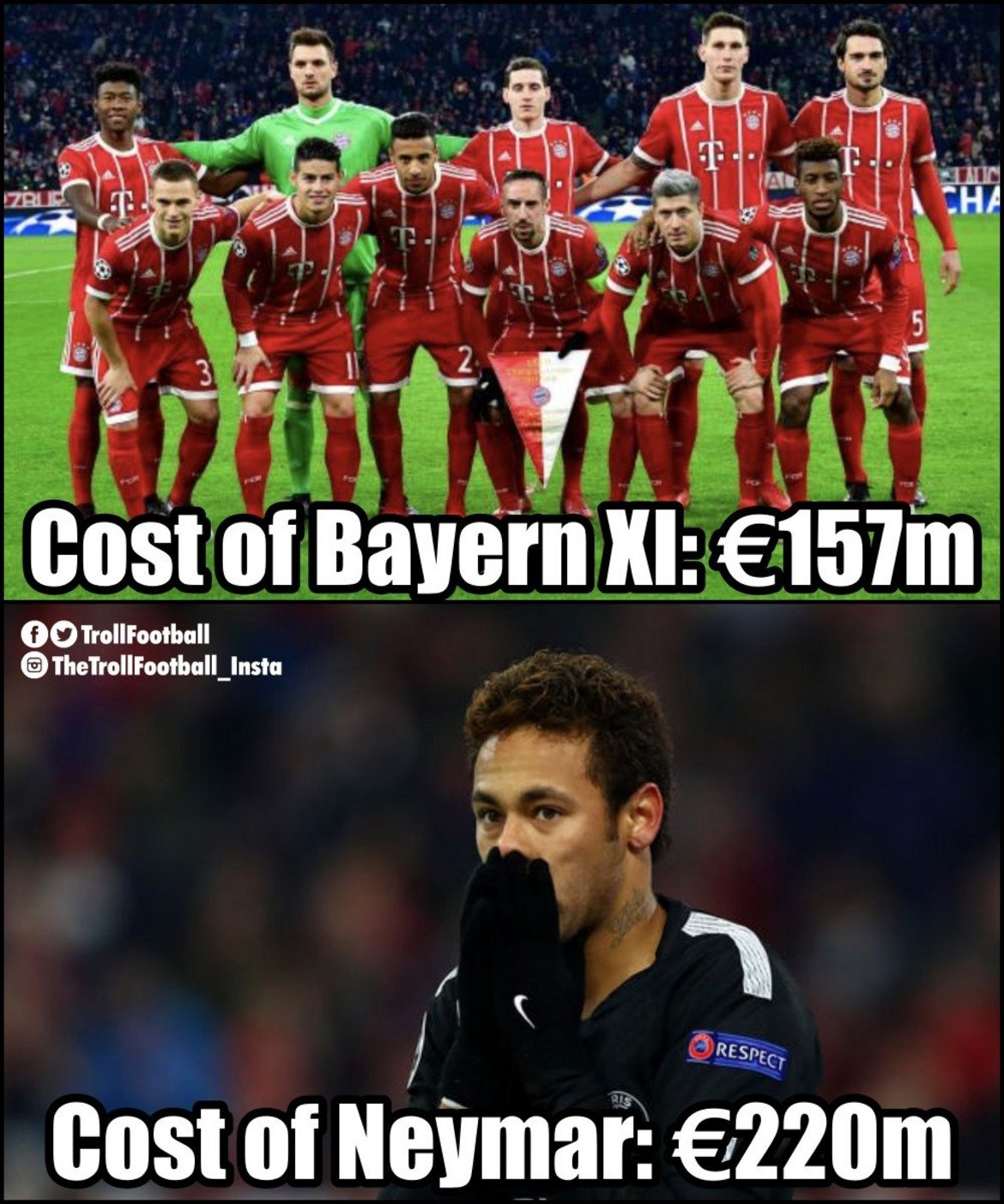 Неймар струва повече от целия отбор на Байерн Мюнхен