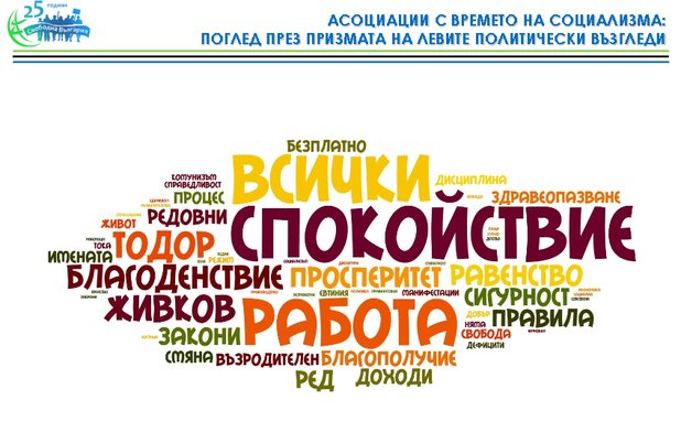 Думите, с която най-много хора с леви убеждения асоциират комунистическия период са "спокойствие", "всички" и "работа"...