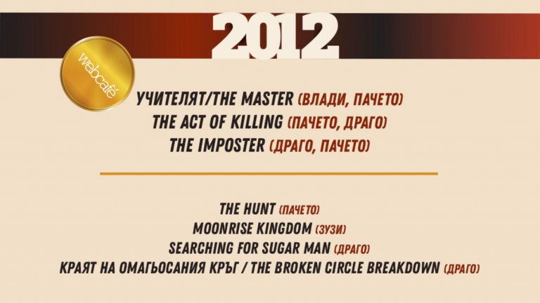 Тихо, филмът започва: Най-добрите филми на десетилетието