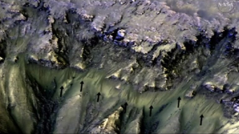 Получените резултати изцяло подкрепят хипотезата, че поясите върху склоновете са формирани от съвременна водна активност на Марс
