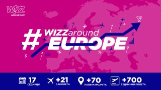 WIZZaroundEurope