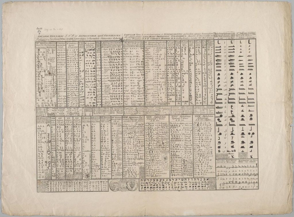 Orbis_eruditi_literatura_à_charactere_Samaritico_deducta_1689