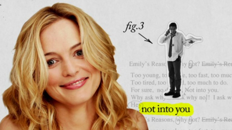 Emily’s Reasons Why Not - глупави стереотипи
Ситуационна комедия на ABC с Хедър Греъм в главната роля. Героинята й е кариеристка с неуспешен любовен живот, развила своя собствена система, по която да решава кога да прекрати една връзка. Сериалът е базиран на книга и е считан за по-благоприлична версия на „Сексът и градът”, но е спрян от програмния директор на ABC Стив Макфърсън, преценил, че „поредицата няма да се подобри и е нужна бърза промяна”.
Сред основните причини първият епизод да бъде приет зле са стереотипно разгърнатите сексуални теми. Emily’s Reasons Why Not обаче е толкова усилено рекламиран и толкова внезапно спрян, че списанията се оказват пълни с материали за вече отписано шоу.