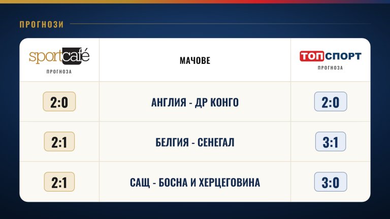 Иво Иванов: Световното първенство не е фиаско, защото хората се влюбиха в отборите