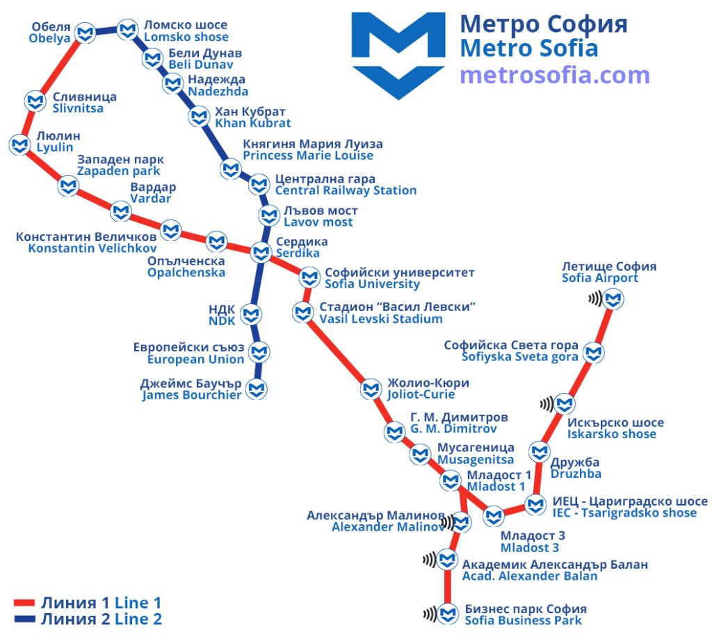 Sofia Metro Line Map