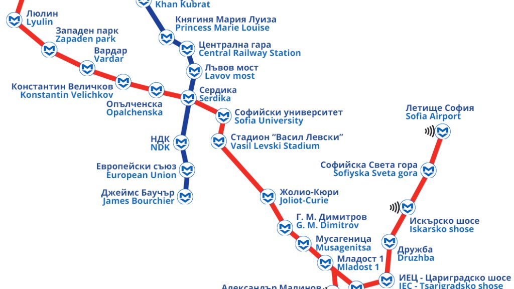 Sofia Metro Line Map