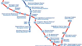 Sofia Metro Line Map