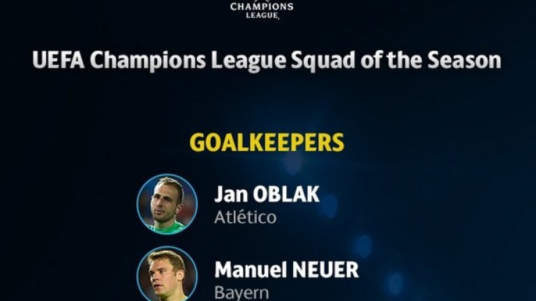 Вратари: Ян Облак (Атлетико Мадрид), Мануел Нойер (Байерн Мюнхен)