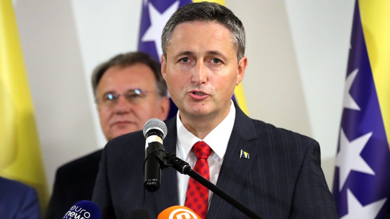 Денис Бечирович