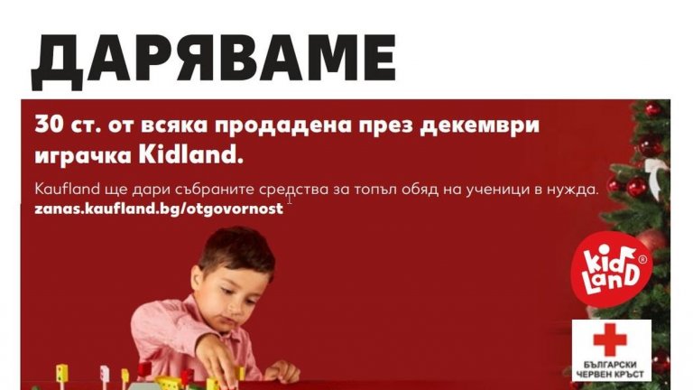 Ритейлърът даряваше по 30 ст. от всяка продадена играчка от собствената марка Kidland®