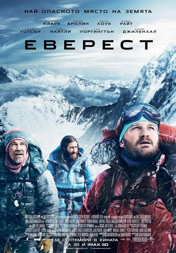 "Еверест" (Everest) съдържа 4  видими грешки