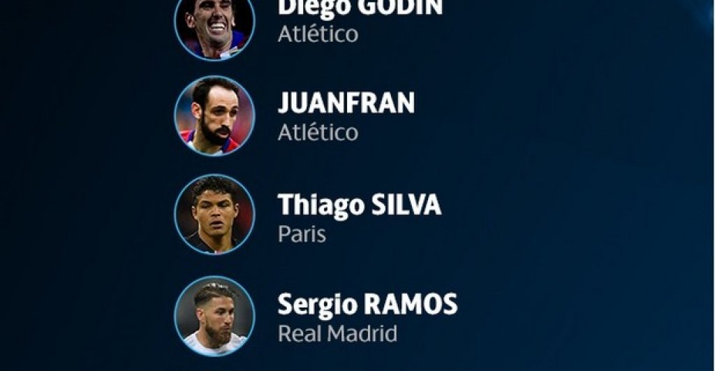 Защитници: Диего Годин (Атлетико Мадрид), Хуанфран (Атлетико Мадрид), Тиаго Силва (ПСЖ), Серхио Рамос (Реал Мадрид), Марсело (Реал Мадрид).