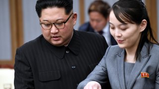 What could mean the decision of the North Korean leader not to include his sister in the leadership of the party