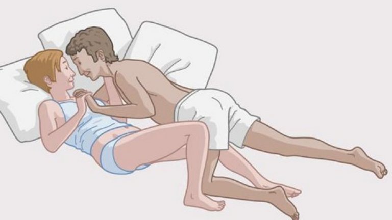 Мъж и жена лежат в леглото. И двамата са съгласни да правят секс, информира текстът под снимка