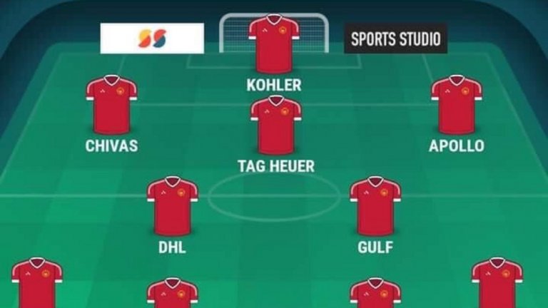 Титулярната 11-орка на Юнайтед за новия сезон след липсата на трансфери.