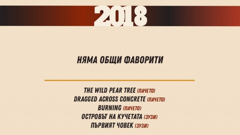 Тихо, филмът започва: Най-добрите филми на десетилетието