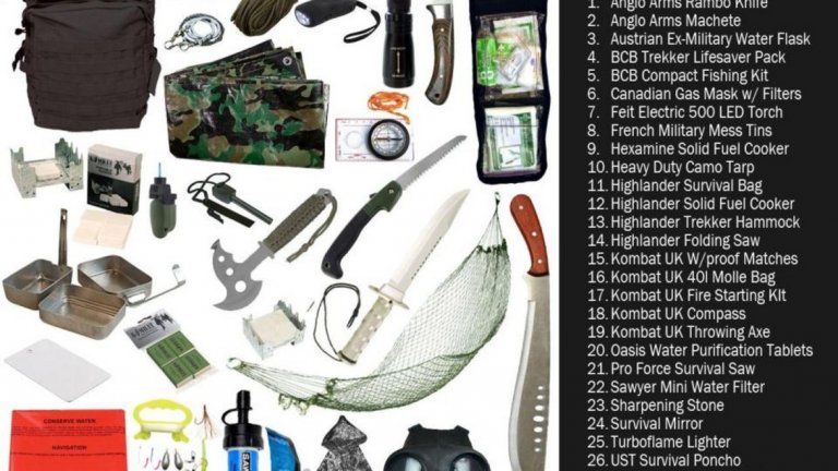 Какво трябва да има в раницата ви за всеки случай