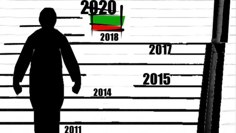 Голяма част от отчаянието, с което нашият народ е прочут, се дължи на това, че не знае какъв е легалният път към върха. Този, който вижда ясно, е престъпен или нелеп...