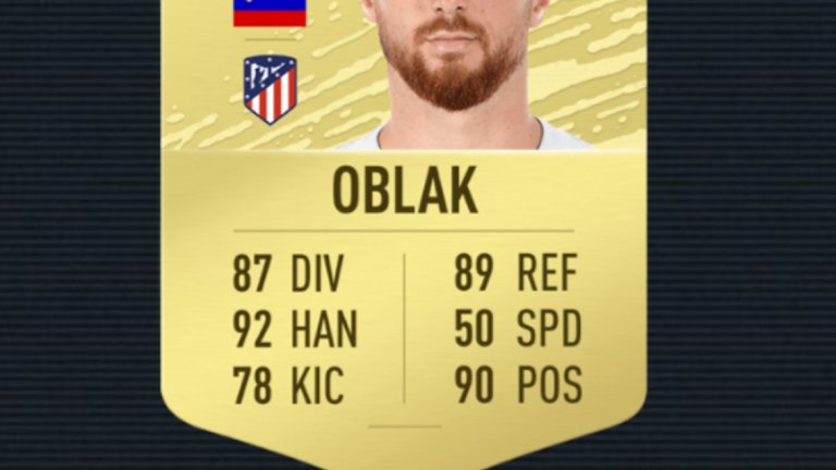 6. Ян Облак (Атлетико Мадрид)

Най-добрият вратар във FIFA 20. Качил е рейтинга си с една единица в сравнение с миналата година и затова стига до челните места.