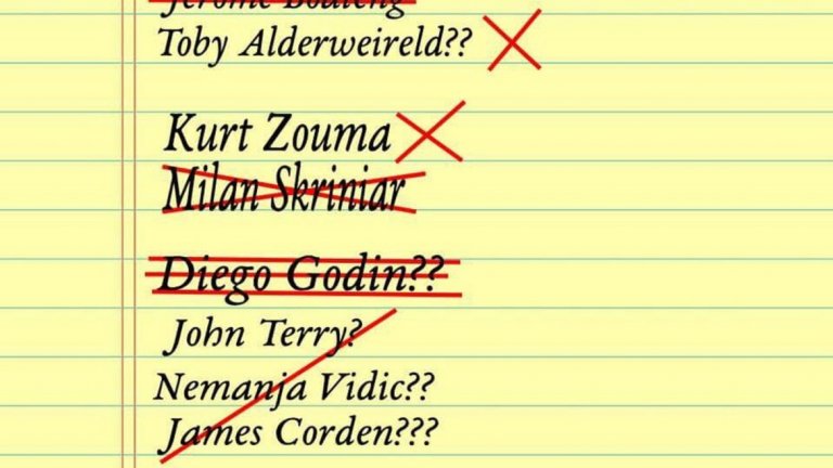 Неосъществените трансфери на Жозе Моуриньо това лято.