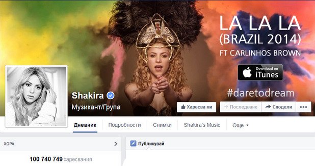 Шакира е има най-посещаваната страница във фейсбук