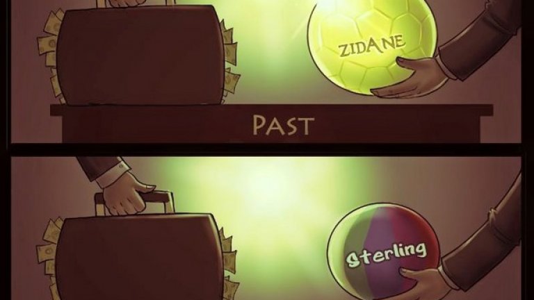 Преди и сега