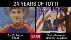 1993 г.
Франческо Тоти дебютира за Рома на 28 март при победата с 2:0 над Бреша; Бил Клинтън става 42-рият президент на САЩ