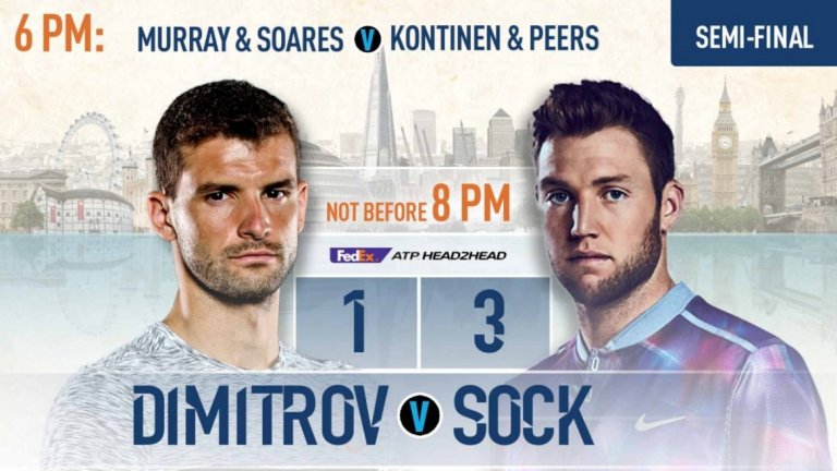 Григор Димитров Джак Сок 4-6 6-0