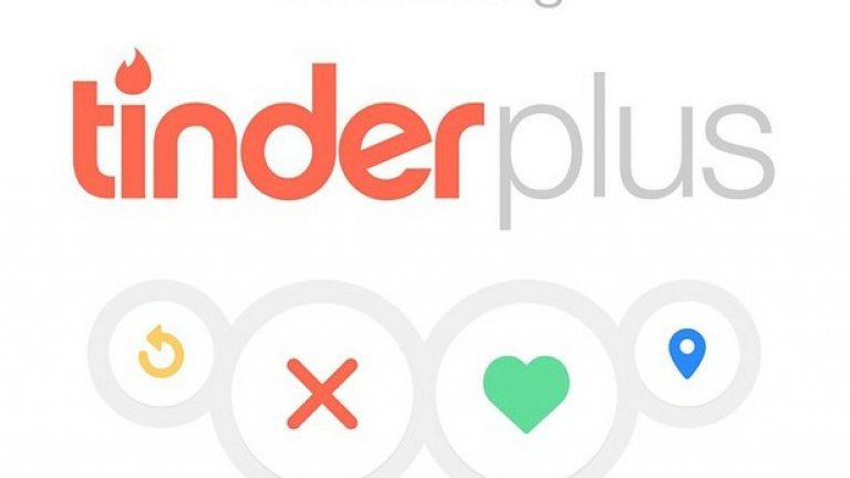 3. Tinder Plus
От известно време насам, в няколко държави Tinder тества платената услуга Tinder Plus, която дава много нови възможности, но същевременно ограничава традиционния Tinder.Tinder Plus се явява като платен абонамент към Tinder, а не отделно приложение и дава много нови възможности. Добавен е бутон Undo и в случай, че в бързината сте отхвърлили погрешно някого, „може да се поправите“. С Tinder Plus радиусът за срещи ще се увеличи и ще виждате повече потенциални партньори. Функцията ‘Passport’ ви позволява да се свързвате с хора от други градове.