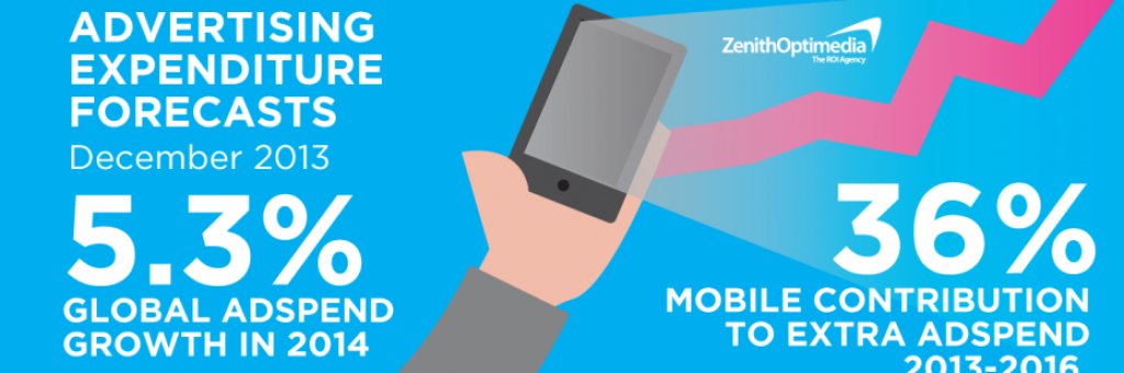 mobileforwebbanner2-930x340