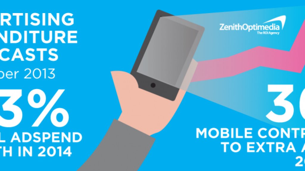 mobileforwebbanner2-930x340