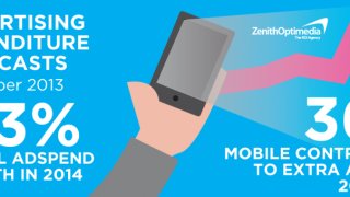 mobileforwebbanner2-930x340