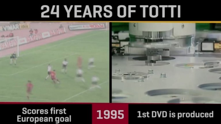 1995 г.
Тоти вкарва първия си гол в евротурнирите на 17 октомври при победа с 4:0 над белгийския Еендрахт Аалст във втория кръг от Купата на УЕФА; произвежда се първото DVD